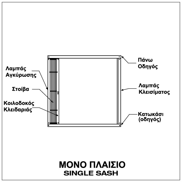 TRELLIDOR, πτυσσόμενα κάγκελα ασφαλείας